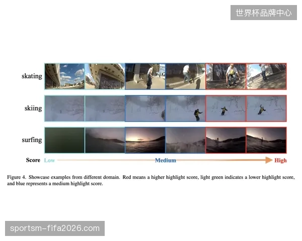 动态监测算法介入后赛事转播画面的广告留存率提升了22%